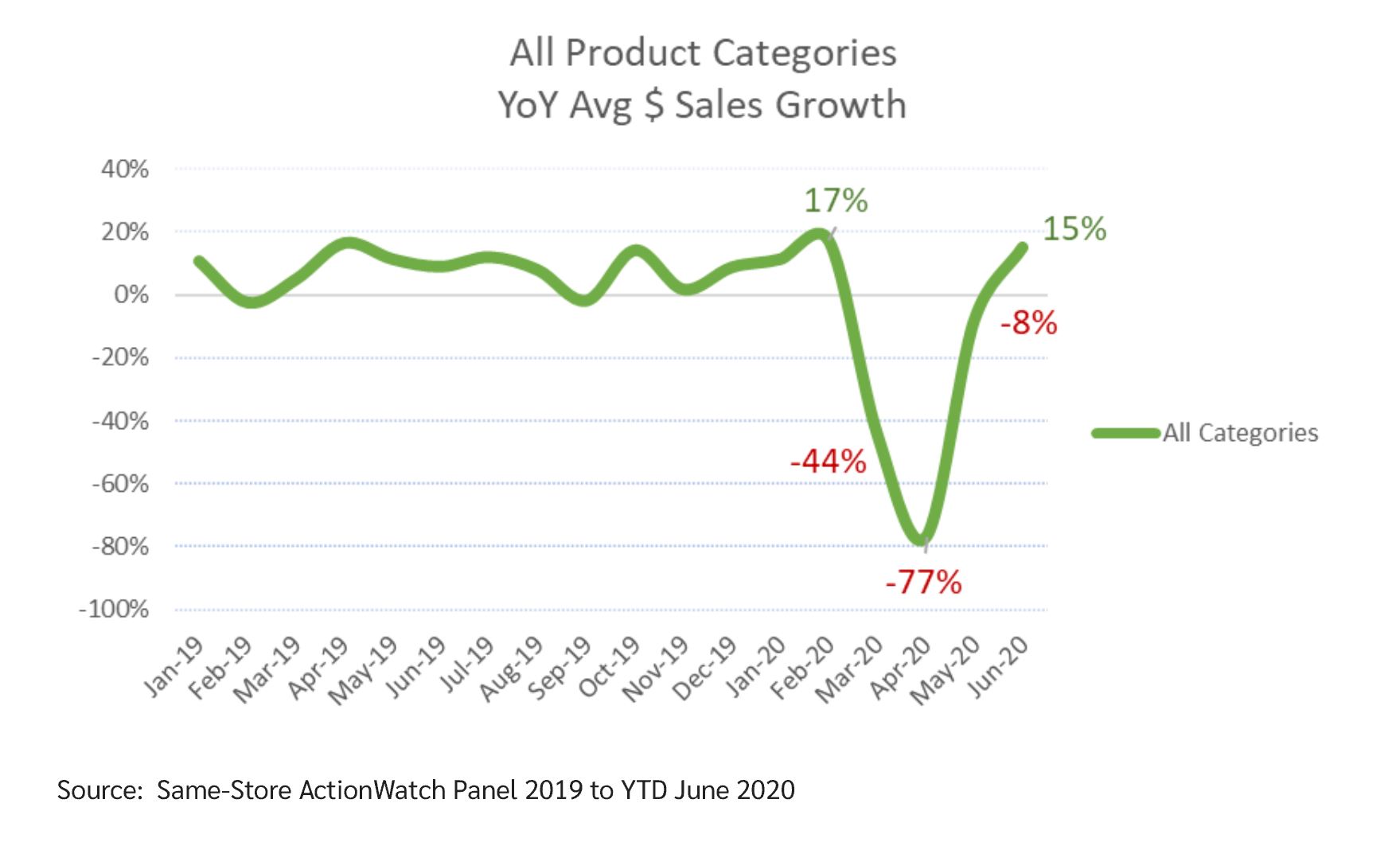 Actionwatch June 1JPG