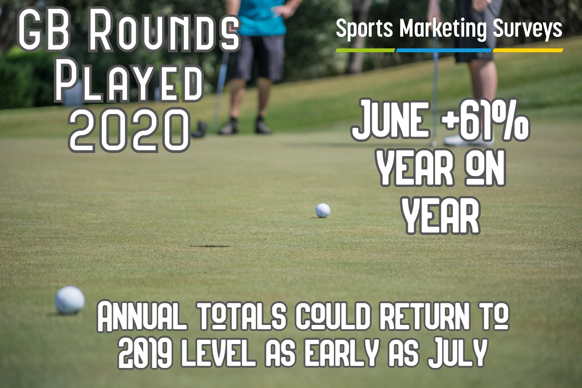 Rounds Played Q2 image