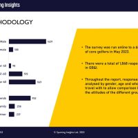 Golf Tourism Trends 2023 - GB&I Golfers - Image 2