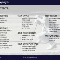 Golf Shoes and Gloves: Vietnam 2024 - Image 3
