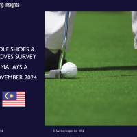Golf Shoes and Gloves: Malaysia 2024