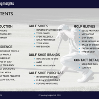 Golf Shoes and Gloves: Malaysia 2024 - Image 3