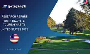 Golf Tourism Study 2025: USA Golfers