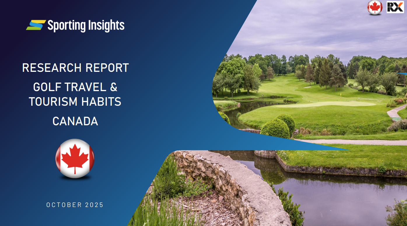 Golf Tourism Study 2025: Canadian Golfers