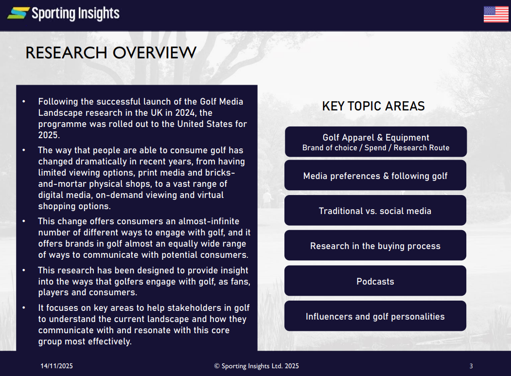 Golf Media Landscape - USA 2025 - Image 3